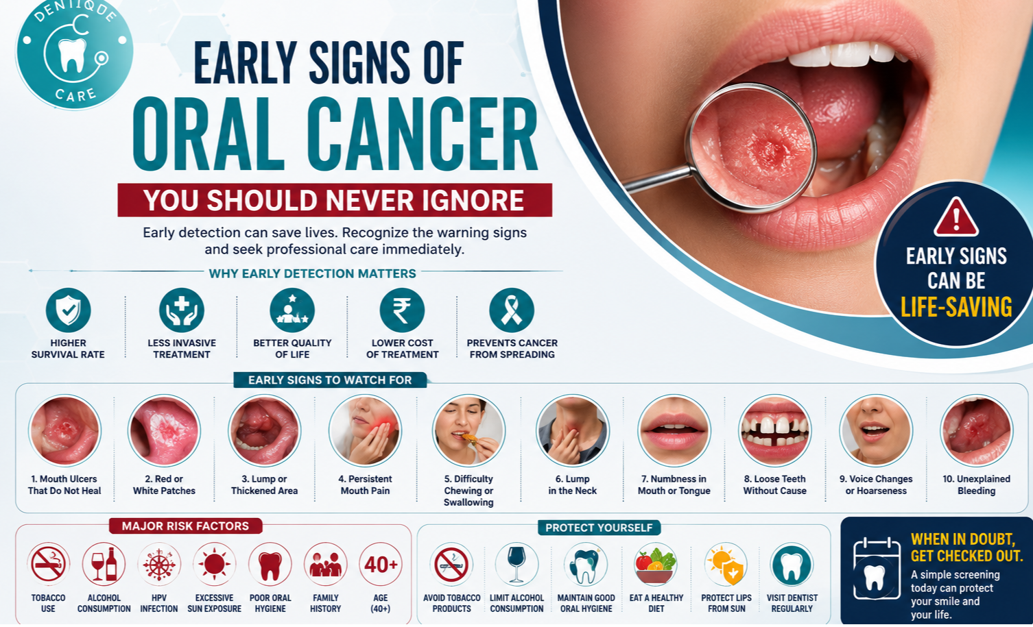 Early Signs of Oral Cancer You Should Never Ignore: Symptoms, Causes, Risk Factors & When to See a Dentist