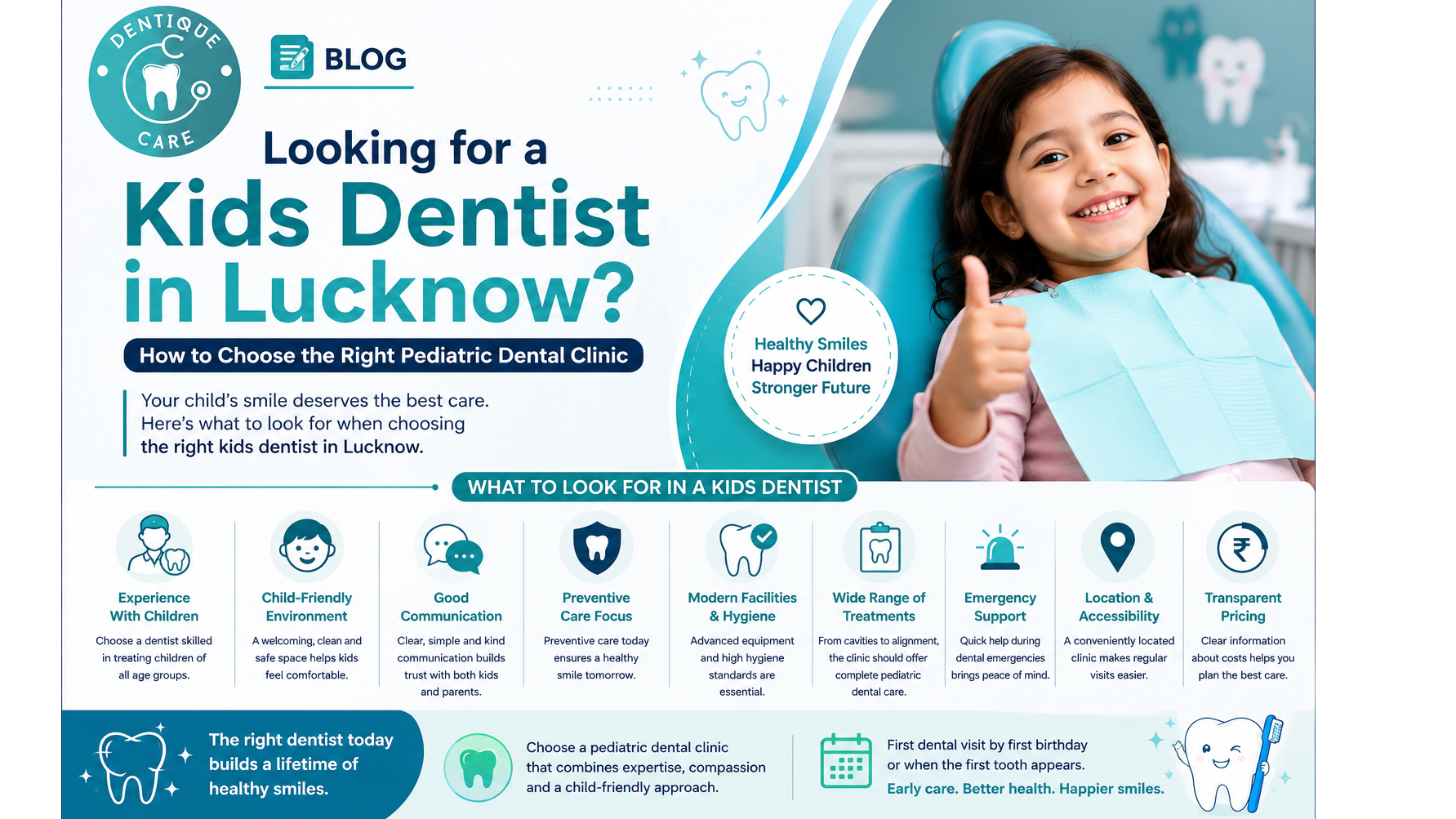 Kids Dentist in Lucknow: How to Choose the Best Pediatric Dental Clinic